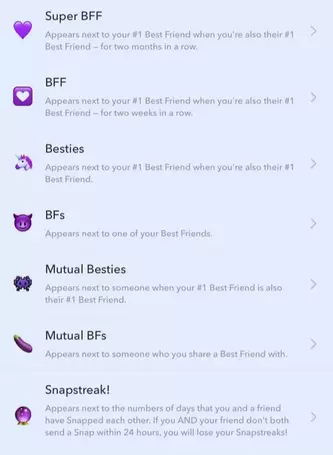 Purple Emoji Theme Snapchat emojis